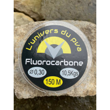 Bobines de fluorocarbone